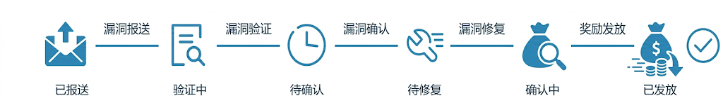 a162597abb23b253f781768fce741f99.png a162597abb23b253f781768fce741f99.png